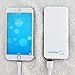 Super Slim Portable Charger 5000mAh, 2 USB Ports 5V2A Fast Charging Power Bank,Ultra Compact Thin External Batteries Rubber Oil Surface Compatible iPhone iPad Samsung Tablet and More