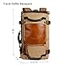 Ibagbar Canvas Backpack Travel Bag Hiking Bag Camping Bag Rucksack