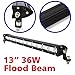 Safego 36W LED Work Lights 12V LED Light Bar Cree 4X4 Flood Beam Off road 4WD Car Trucks ATV Fog Driving Lamps Jeep Tractor 24V