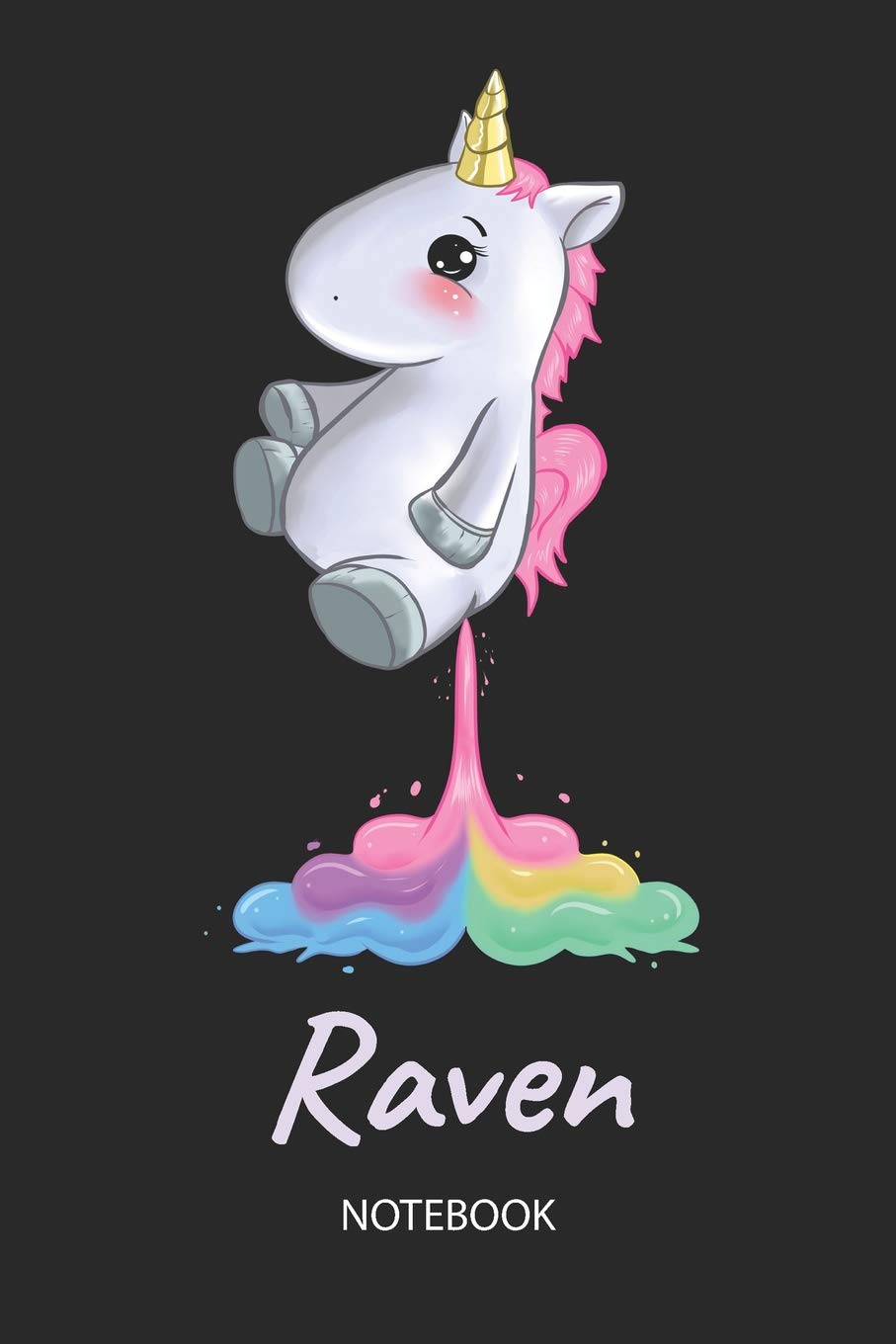 Raven Farting Raven Farting