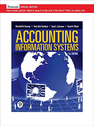 Accounting Information Systems