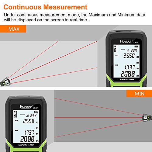 image for Huepar Laser Distance Measure 165Ft with Li-ion Battery & Electric Ang