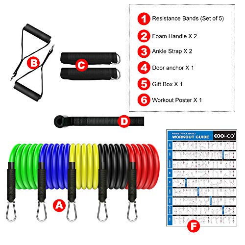 COOWOO-2020-Upgrade-Resistance-Bands-Set-Exercise-Bands-Legs-Ankle-Straps-Perfect-Home-Gym-for-Arms-Legs-and-Full-Body-TrainingCarry-Bag-Included