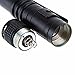 Clearance!Mini Tactical Flashlight,Canserin 2*AAA CREE XPE-R3 LED 1200LM Lamp Clip Penlight