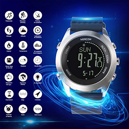 Top 10 Best Weather Wrist Watches Reviews 20192020 on Flipboard by