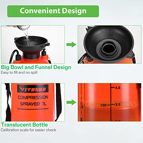 VIVOSUN 1.85Gallon Pump Pressure Sprayer, Pressurized Lawn & Garden Water Spray Bottle with
