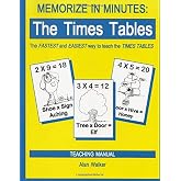 Memorize in Minutes: The Times Tables