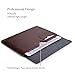 ProCase 9.7-10.5 Inch Wallet Sleeve Case for iPad 9.7