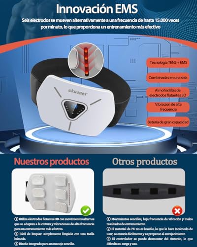 KANGLANKAN EMS Abdominal Electrostimulator Training Belt for Men and Women 8 Modes and 30 Intensities Abdominal Muscle Stimulator for Home Office and Gym