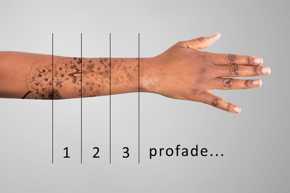 Crema profade recensioni