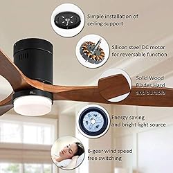 Sofucor 52 Inch Low Profile Ceiling Fan with Lights