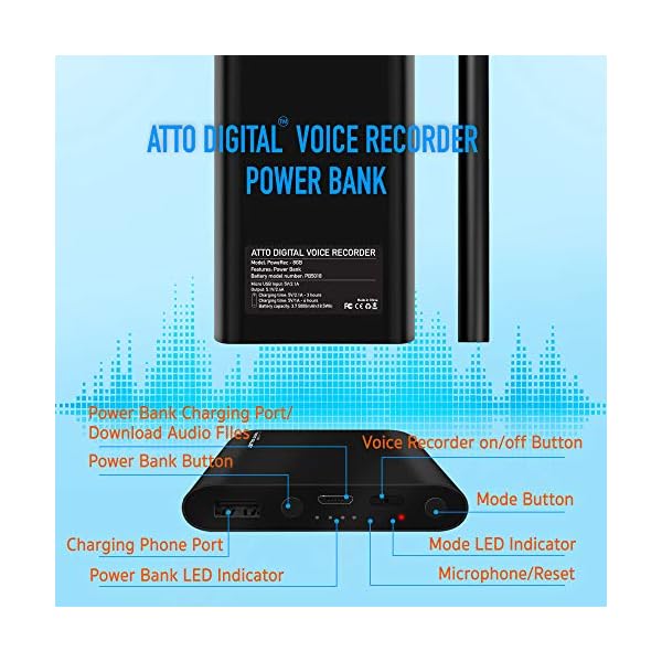 Voice Activated Recorder with The Longest Battery Life, Continuous Recording up to 15 Days, MP3