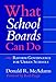 What School Boards Can Do: Reform Governance for Urban Schools