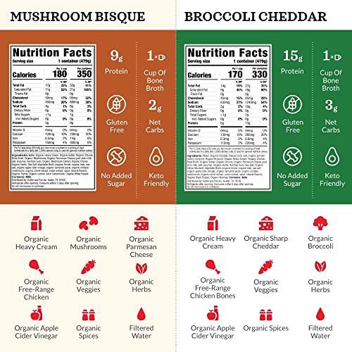 Kettle and Fire Keto Soup Variety Pack, Keto, Paleo Friendly, Gluten Free, High in Protein and