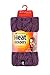 HEAT HOLDERS - Women's Thermal Winter Neck Warmer Gaitor - 3.5 Tog - One Size (Purple)