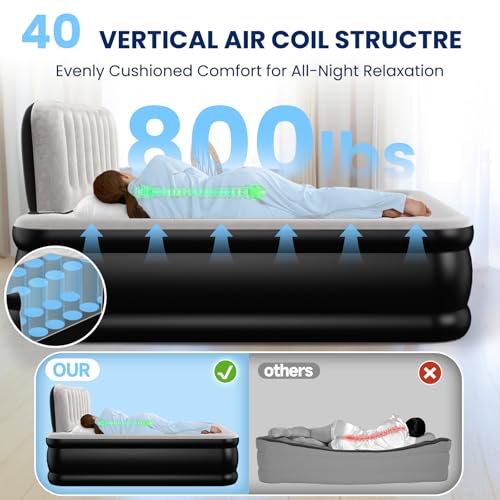 Queen Air Mattress with Headboard, Built-in Pump, 800 lbs Heavy-Duty Support, 19" Raised Upgraded Comfort, 48-Hour Leak-Tested, 3.5 Min Inflatable Portable Blow Up Mattress for Home, Guest & Camping