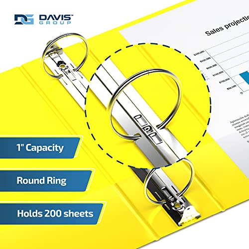 EasyView Premium 1Inch Binders with ClearView Covers, 3Ring Binders