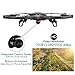 SereneLife RC Drone w/ HD Camera – 6-Axis Gyro Quadcopter Include 2.4 GHz Remote Controller w/ LCD Screen with Extra Battery – Fly & Capture Sharper Aerial Video & Image – SLDR18HDthumb 1