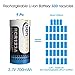 Keenstone RCR123A Rechargeable Batteries, 4Pcs 700mAh RCR123A Protected Rechargeable Li-ion Batteries with Camera Skin and Battery Case for Arlo VMS3030/3230/3330/3430 Cameras