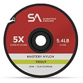 Scientific Anglers Mastery Trout Tippet