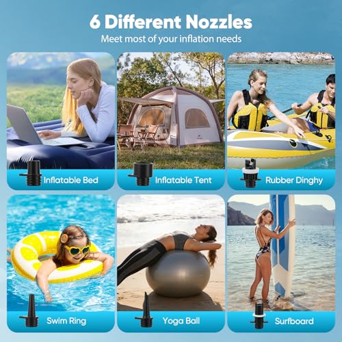 Inflador Electrico Paddle Surf,Bomba Eléctrica SUP 20PSI Doble Etapa Inteligente & Apagado Automático, 4000mAh & Luz LED, 6 Boquillas, Portátil Sin Cable para Kayak, Tienda, Colchón Hinchable, Piscina