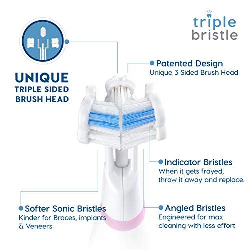 Triple Bristle Replacement Brush Head Refills Innovative 3 Head