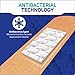 Care Science Fabric Adhesive Bandages, 100 ct Assorted Sizes | Flexible + Breathable Protection Helps Prevent Infection for First Aid and Wound Care