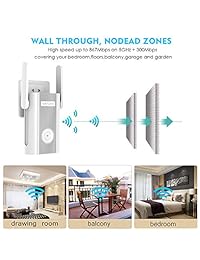 AC1200 WiFi Extender,Wavlink Dual Band 2.4GHz and 5GHz Available Wireless Range Repeater Signal Amplifier Booster for Home Office with 2 x External Antennas,WPS,DHCP,Online Firmware Upgrade