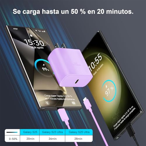 Cargador Tipo C, Carga Rápida 45W para Cargador Samsung Tipo C, para Galaxy S26 Ultra/S26+/S26/S25 Ultra/S25+/S25/S24 Ultra/S24+/S24/S23 Ultra/S23+/S23/S22/S21, Galaxy Tab S10/S9/S8, con Cable 2m
