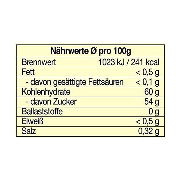 Allgroo Yuzu Tee â Yuzu Zubereitung fÃ¼r Tee oder als Brotaufstrich, vegan und glutenfrei (1 x 400 g) – Bild 6