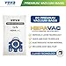 VEVA 20-Pack Premium HEPA Vacuum Bags Style GN - Compatible with Miele C1, C2, C3, AirClean 3D Efficiency Canisters - Allergen Filtration - Miele Vacuum Cleaner Bags Replacement