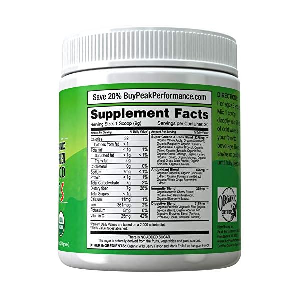 Kids Greens and Reds Superfood Powder. Best Tasting Organic ...