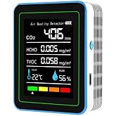 5-in-1 air Quality Monitor, Professional air Quality Detector with CO2 Monitor/Formaldehyde/TVOC/Temperature/Humidity, Suitable for Home, Hotel, Office, car
