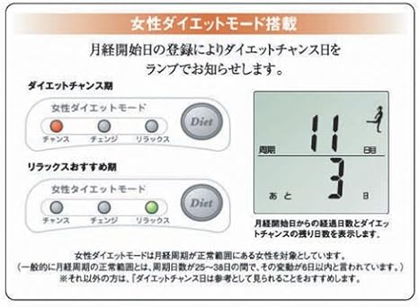 Amazon Tanita 体組成計 左右部位別測定 インナースキャン アイボリー 611 Iv タニタ Tanita 体重 体脂肪 体組成計 通販