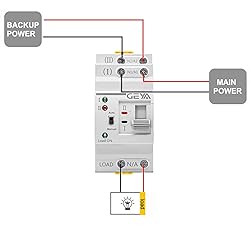 GEYA Mini ATS Dual Power Automatic Transfer Switch