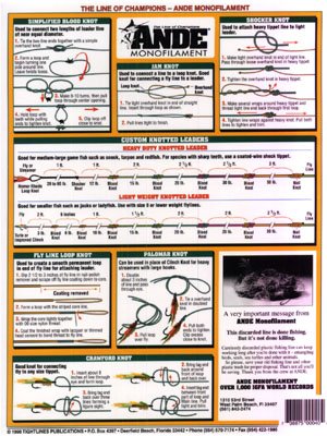 Tightline Publications Knot Tying Chart # 8 fishing-equipment