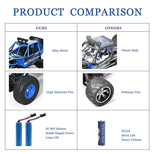 Remote Control Car, Kookids RC Car 2.4Ghz 120 Scale RC Crawlers with 2