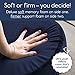 hiccapop Pregnancy Pillow Wedge for Maternity | Memory Foam Pillows Support Body, Belly, Back, Knees (Navy Blue)