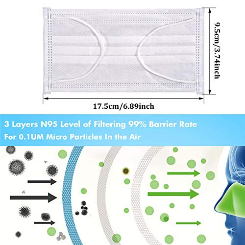 image for ZWZCYZ 50 Pcs Disposable Earloop Medical Face Masks Filter Mask Germ D