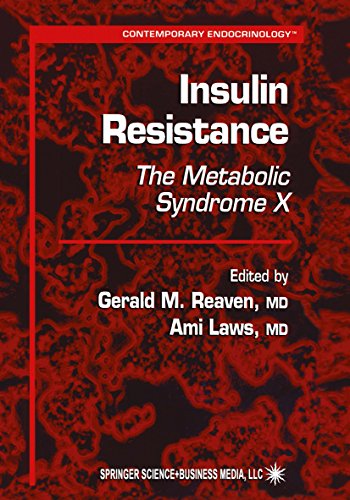 Insulin Resistance: The Metabolic Syndrome X (Contemporary Endocrinology Book 12) by Humana