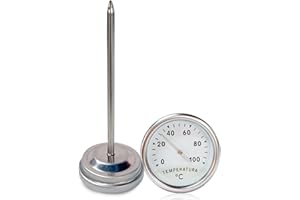 Water Temp Gauge Round Temperature Meter Temp Measurement Electric Kettle Thermometer Temperature