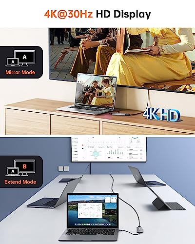 NOVOO USB C Hub 5 in 1 Multiport Adapter with HDMI 4K, 2 USB 3.0 Ports, SD/TF Card Reader for MacBook Pro 2019/2018, iMac 2017, Huawei MateBook, Google Chromebook Pixel and More