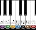 Daprofe Piano Keyboard Decals Key Note Stickers Learn to Read Music