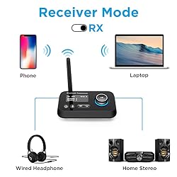 ifofo Bluetooth Transmitter Receiver 3-in-1