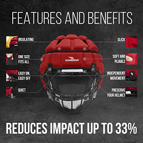 Guardian Cap SoftShell Protective Helmet Cover Pricepulse