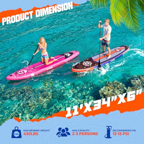 WNOVA 11' Inflatable Stand Up Paddle Board, 34" Extra Wide Stable iSUP for Adults & Youth, with Camera Mount & Premium Accessories, Non-Slip Deck for All Skill Levels