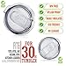 Kitchen Leaders 2 Splash Leak Proof and Spill Resistant 30oz Tumbler Replacement Lids Vacuum Seals. Fits Stainless Steel YETI Ozark RTIC SIC Tumblers. Straw Friendly Silicon Sliding Lid & FREE Ebooks