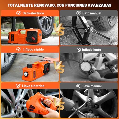 KVOZEN Gato Eléctrico 3 en 1 Hidráulico 5 Toneladas | Inflador Digital, Llave de Impacto 480NM, Kit de Emergencia, Luz LED, Para SUV