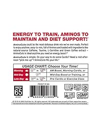 Allmax Nutrición ACUTS - Goji Berry Martini, 0665553226859, 1