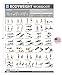 Bodyweight Exercise Poster - Total Body Fitness - Laminated - Home Gym Workout Poster - Bodyweight Exercises - Tone Your Legs, Arms, Abs, Core, Butt - Fitness Chart - Exercise Programs 19X27